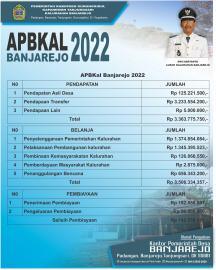 APBKal Kalurahan Banjarejo Tahun 2022
